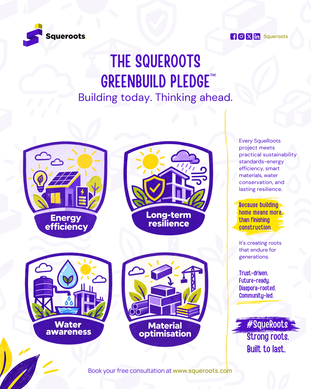 The Squeroots GreenBuild Pledge